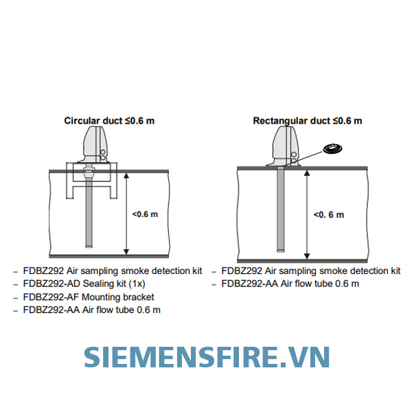 Đầu báo khói gắn trong đường ống FDBZ292, Hệ báo cháy thường