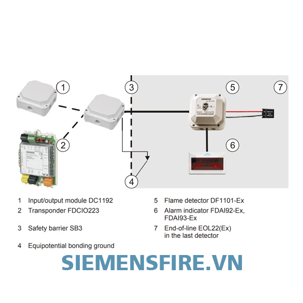 Đầu báo lửa chống nổ loại thường DF1101-EX, Hệ báo cháy thường
