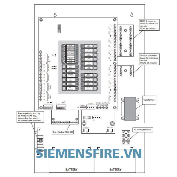 Module chuyển đổi đầu vào class A TICAC