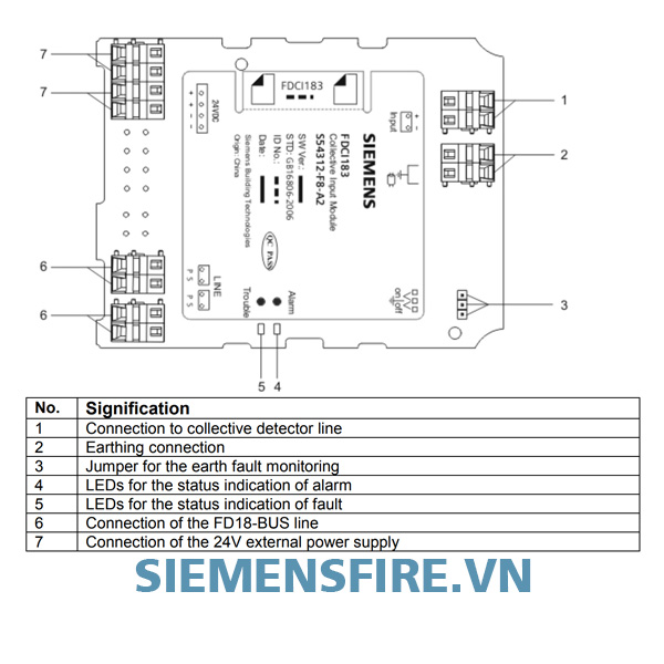 Module kết nối đầu báo thường FDCI183, Hệ báo cháy địa chỉ FS18